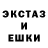Кетамин ketamine Hierarchy Shown: